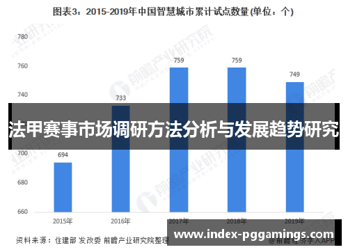 法甲赛事市场调研方法分析与发展趋势研究