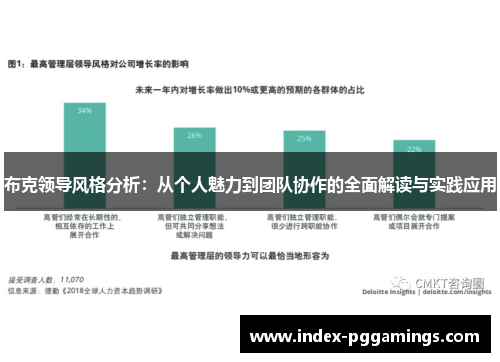 布克领导风格分析：从个人魅力到团队协作的全面解读与实践应用