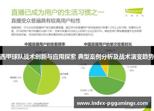 西甲球队战术创新与应用探索 典型案例分析及战术演变趋势