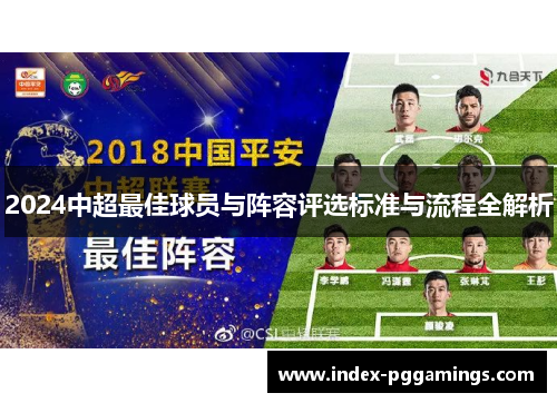 2024中超最佳球员与阵容评选标准与流程全解析