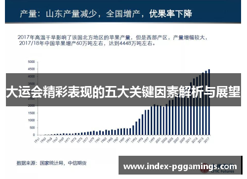 大运会精彩表现的五大关键因素解析与展望