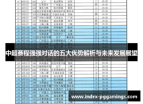 中超赛程强强对话的五大优势解析与未来发展展望