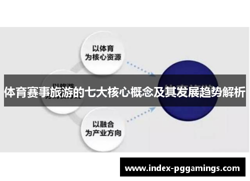 体育赛事旅游的七大核心概念及其发展趋势解析