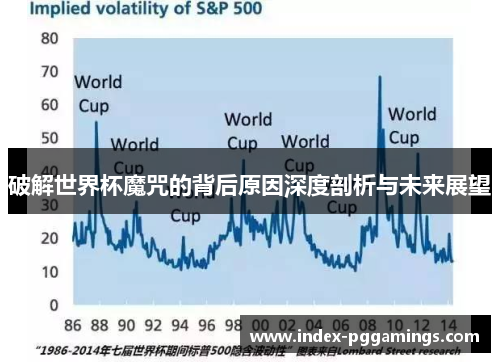 破解世界杯魔咒的背后原因深度剖析与未来展望