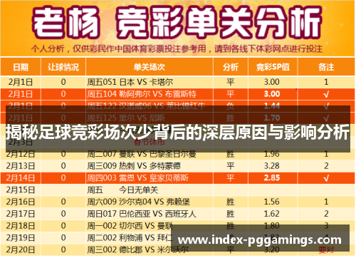 揭秘足球竞彩场次少背后的深层原因与影响分析