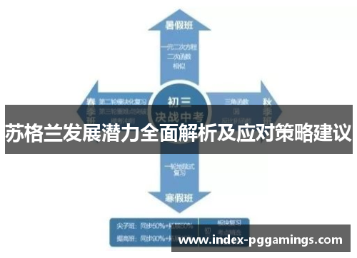 苏格兰发展潜力全面解析及应对策略建议