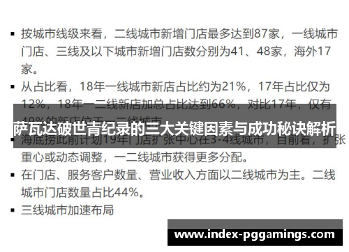 萨瓦达破世青纪录的三大关键因素与成功秘诀解析