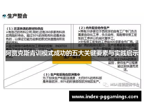阿贾克斯青训模式成功的五大关键要素与实践启示 阿贾克斯青训模式成功的五大关键要素与实践启示