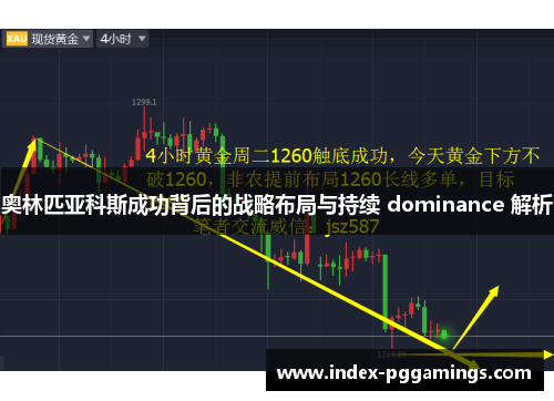 奥林匹亚科斯成功背后的战略布局与持续 dominance 解析 奥林匹亚科斯成功背后的战略布局与持续 dominance 解析