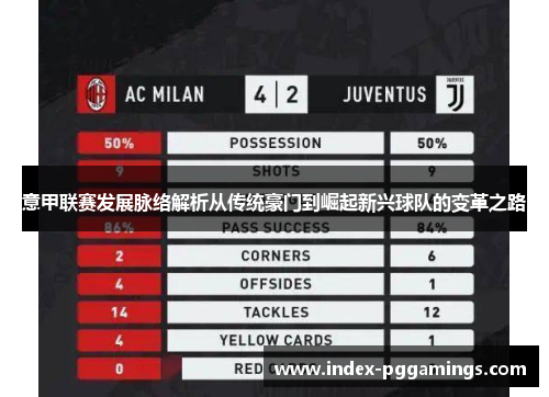 意甲联赛发展脉络解析从传统豪门到崛起新兴球队的变革之路