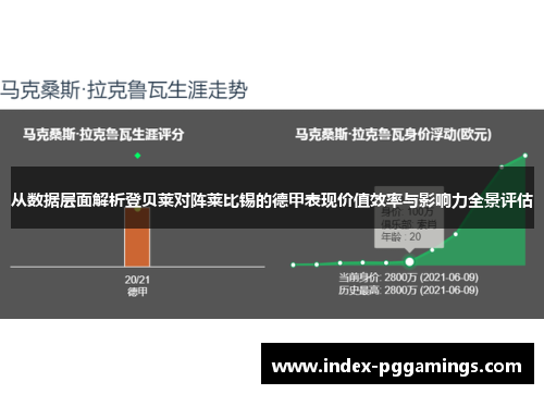 从数据层面解析登贝莱对阵莱比锡的德甲表现价值效率与影响力全景评估