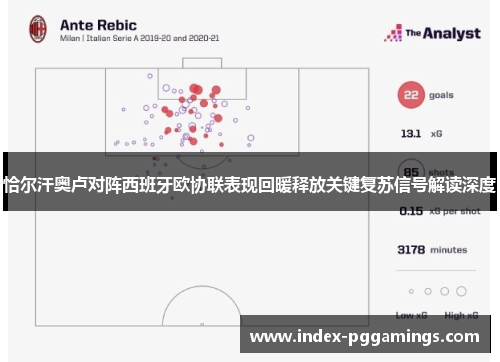 恰尔汗奥卢对阵西班牙欧协联表现回暖释放关键复苏信号解读深度