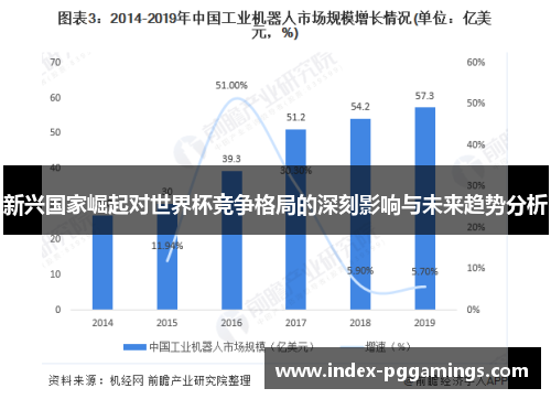 新兴国家崛起对世界杯竞争格局的深刻影响与未来趋势分析