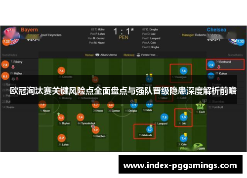 欧冠淘汰赛关键风险点全面盘点与强队晋级隐患深度解析前瞻 欧冠淘汰赛关键风险点全面盘点与强队晋级隐患深度解析前瞻