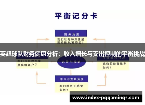 英超球队财务健康分析：收入增长与支出控制的平衡挑战