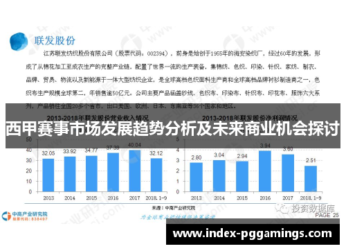 西甲赛事市场发展趋势分析及未来商业机会探讨