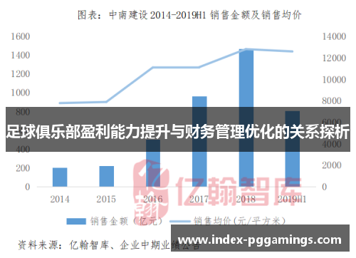 足球俱乐部盈利能力提升与财务管理优化的关系探析